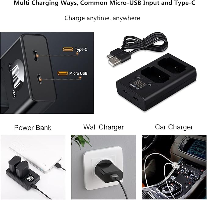 NP-FZ100 Battery Charger, PHOLSY Camera Battery Charger NP-FZ100 Dual USB Charger BC-QZ1 for NP-FZ100 Battery Compatible with Sony Camera a1 a9M2 a9 a7SM3 a7RM4A a7RM4 a7RM3A a7RM3 a7C a7M4 a7M3 a6600
