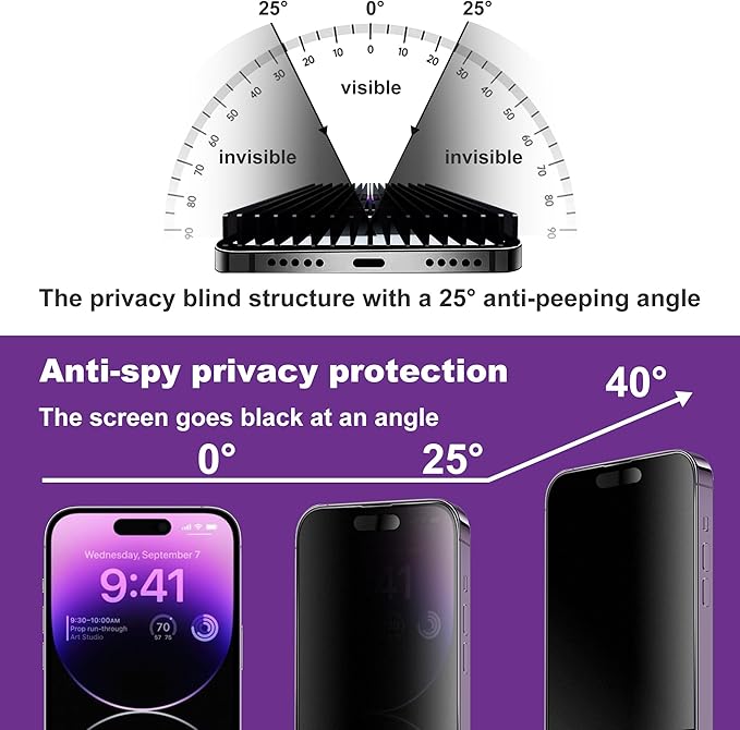 CHRYSHA 2 Pack Matte Privacy Screen Protector for iPhone 14 Pro Max/iPhone 15 Plus/iPhone 16 Plus, 9H Tempered Glass, Full Coverage, Anti-Fingerprint, Auto Dust-Elimination, No Bubble, Easy Installation
