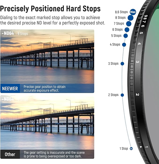 NEEWER 77mm True Color Variable ND2-ND400 Filter, Hard Stops Adjustable Neutral Density VND Filter with Multi Coated HD Optical Glass/Aluminum Frame/Water Repellent/Scratch Resistant