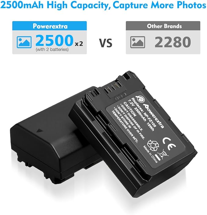 2-Pack NP-FZ100 Battery & Dual Slot Charger Kit for Sony A7III, A7IV, A7C, A6600, A6700, ZV-E1, ZV-E10ii, FX3, FX30, A9, Alpha 9, Alpha 9S, A9S, A7RIII, A7RV Camera Batteries