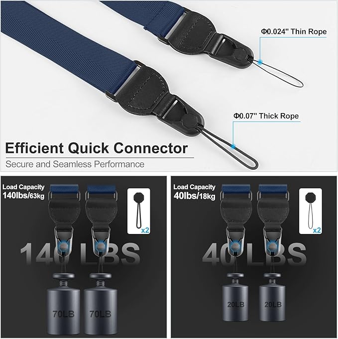 Adjustable Shoulder Straps, Universal IPad lanyard, Silicone Padded Camera Strap with Quick Release Buckle, Comfort Neck Strap for Cameras, iPads, Tablet Case, Binoculars (Royal Bule)