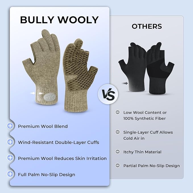 KastKing Bully Wooly 3-Cut Fingerless Wool Fishing Gloves, Cold Weather Warm Winter Gloves for Men & Women, Ice Fishing