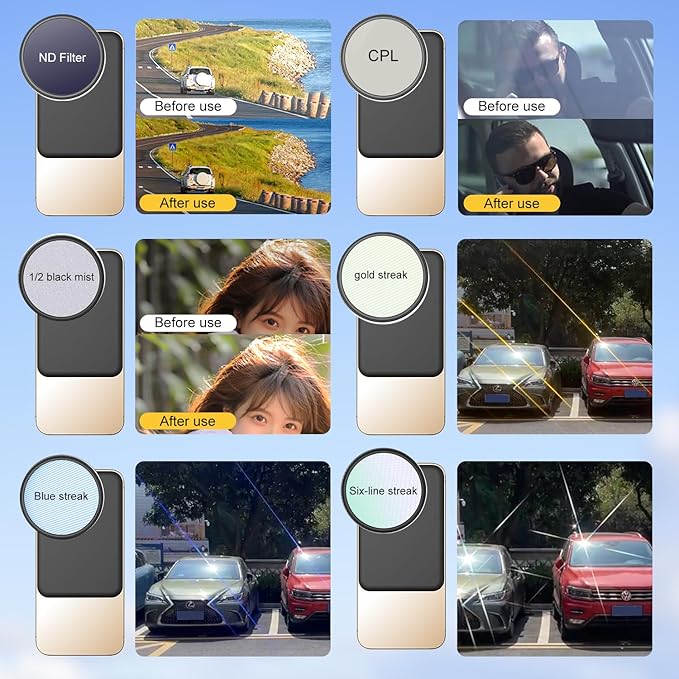 61mm Magnetic Lens Filter Mount Universal Magnetic Filter Clip Adapter Compatible for iPhone 16 Pro/16/15 Pro/15/14 Pro/14/13 Pro/13/12 Pro/12(No Filter)