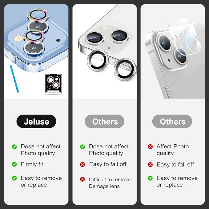 Jeluse 2X2 Pack Camera Lens Protector for iphone 14 Plus for iphone 14, 9H Tempered Glass Screen Protector Cover [Alignment Kit Eazy installation] Metal Individual Ring