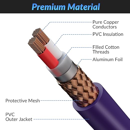 XLR Microphone Cable 20 FT, XLR Male to Female Balanced Mic Cable, 3-Pin Shielded Speaker Cord, Zinc Alloy Connectors, 22AWG Pure Copper, Metal Spring SR, Recording Studio, Podcast, Purple