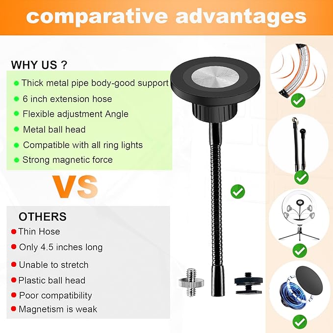 Ring Light Phone Holder Attachment, Strong Magnetic Phone Holder for Ring Light and Tripod Stand, Flexible Cell Phones Tripod Mount Adapter for MagSafe iPhone 16 15 14 13 12 Series and Android Phones