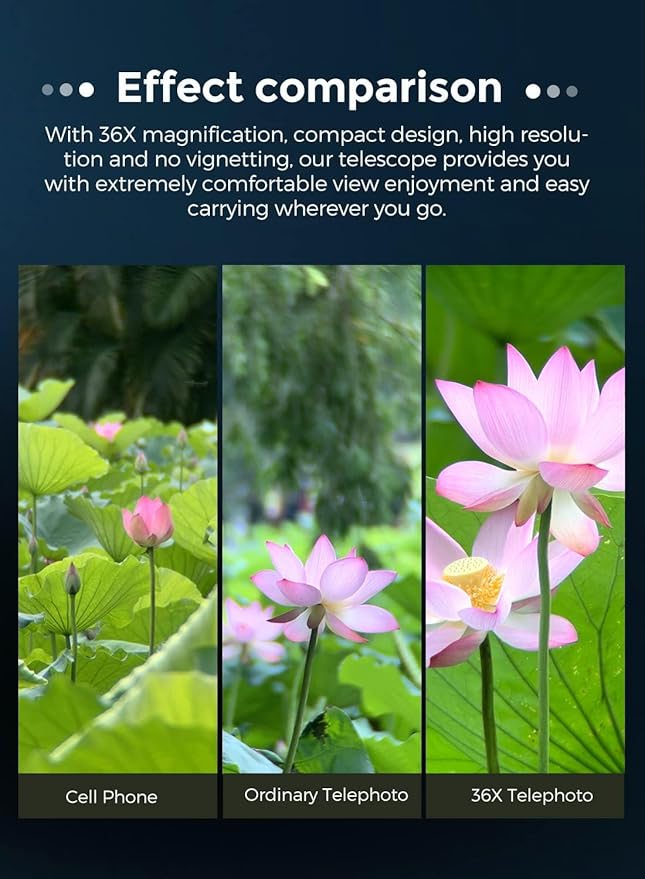 36X Telephoto Lens, Evil Eye High Power HD Telephoto Phone Lens with Tripod for Android & iPhone, Samsung and Most Smartphone