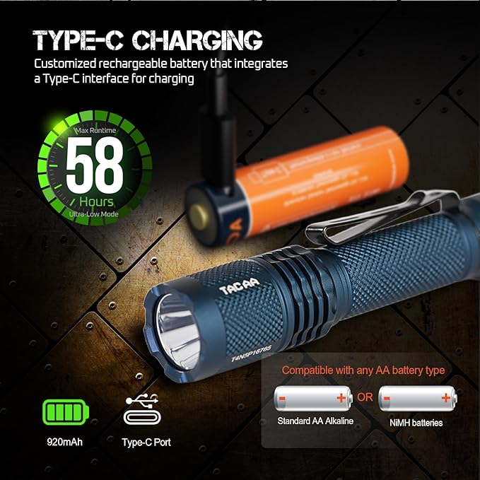 ACEBEAM TAC AA 2.0 Longest-Range AA Flashlight 360 Meters, 900 High Lumens Tactical EDC Flashlight Rechargeable, 6 Modes Pocket LED Super Bright Small Mini Flashlight for Camping, Home(SFT-25R HI)