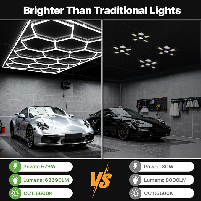 Glitgate Hexagon LED Garage Light, 579W 63690LM 14-Grid Honeycomb Hex Lighting System, 6500K Ultra Bright Ceiling Light for Garage, Car Detailing Shop, Workshop, Basement, Gym