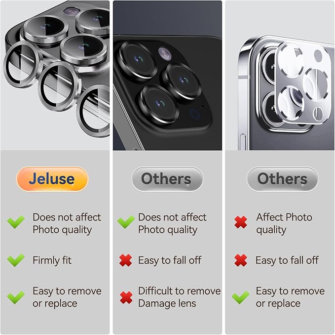 Jeluse Camera Lens Protector for iPhone 17 Pro Max/17 Pro/16 Pro Max/16 Pro/15 Pro Max/15 Pro/14 Pro Max/14 Pro, 9H Tempered Glass Screen Protector Cover Alignment Kit Metal Individual Ring