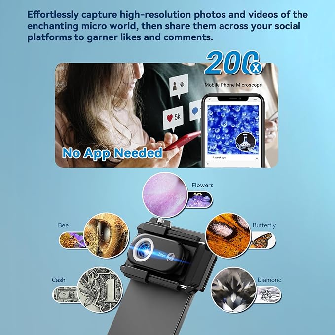MIAO LAB 100X/150X/200X Nano Zoom Phone Microscope Lens for iPhone/Android | 3-in-1 Phone Microscope Lens Kit with LED UV Light/CPL/Universal Clip, Mini Pocket Digital Microscope