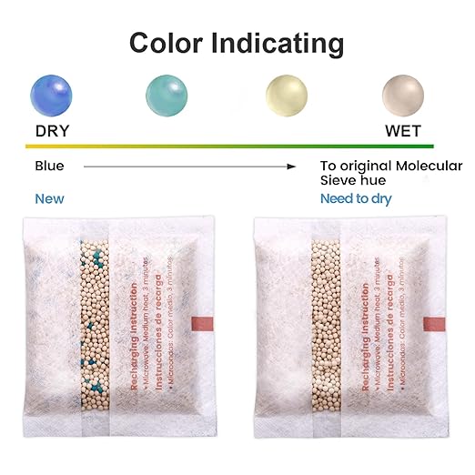 ADSorbco 20Gram (20Packs) Rechargeable Molecular Sieve Desiccant Packs – Indicating Silica Gel Packets for Rapid Moisture Absorption in Pharmaceuticals, Supplements, and Electronics