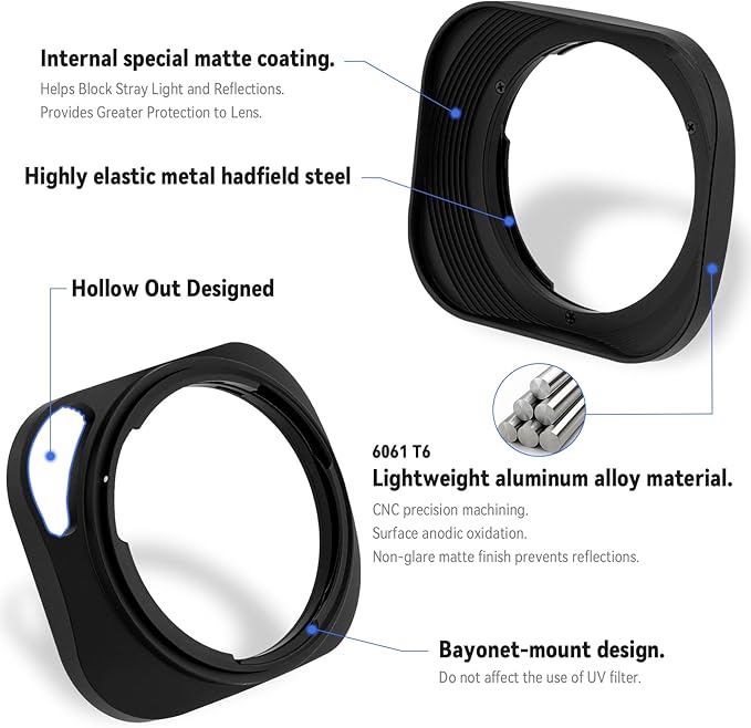 Haoge LH-ZV03P Lens Hood for Carl Zeiss Distagon T 2.8/21 21mm f2.8 ZM, C Biogon T 4.5/21 21mm f4.5 ZM, 2.8/25 25mm f 2.8 ZM, 2.8/28 28mm f2.8 ZM, C Sonnar T 1.5/50 50mm f1.5 ZM Hollow Out Designed