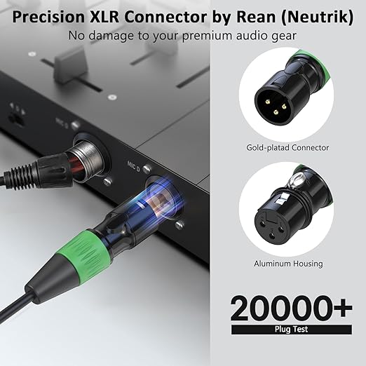 XLR Cables, Microphone Cables 15ft 2Pack, Balanced XLR Speaker Cable 3-pins Gold-Plated Mic Cable Male to Female for Mixer