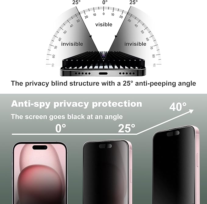 SHANG PIN JIA 2 Pack Matte Privacy Screen Protector for iPhone 16/15/14 Pro 6.1-Inch Auto Dust Removal, No Bubbles, Anti-Spy Tempered Glass Film, Easy Installation