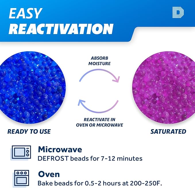 Dry & Dry [1.9 LBS] Blue Indicating Silica Gel Beads(Industry Standard 3-5 mm) - Reusable Desiccant Beads Silica Beads(Blue to Pink)