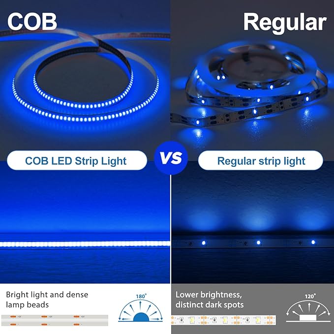 Blue COB LED Strip Lights Battery Powered with Remote, 6.56FT 640LED Light Strip Dimmable Cuttable Flexible Wireless LED Tape Light for DIY Display, Back Light Design, Kitchen, Boat, Car Decoration
