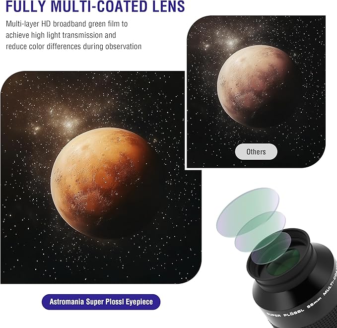 Astromania Super Plossl Eyepiece 2 Inch, Telescope Eyepiece 56mm Fully Multi-Coated Optics, 52 Degree Wide Field 4-Element Design, High Eye Relief for Astronomy Telescope Included 2 Inch Filter Thread
