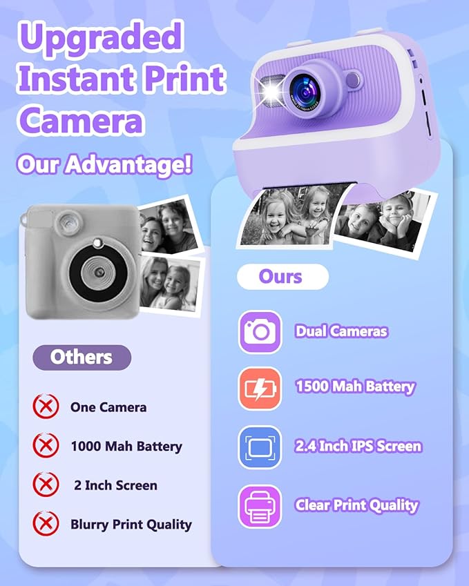 Instant Print Camera for Kids, Christmas Birthday Gifts for Girls Boys, Kids Camera Instant Print with Dual Cameras 1080P Digital Camera Toys for 4 5 6 7 8 9 10 Year Old Girl with 32GB SD Card-Purple