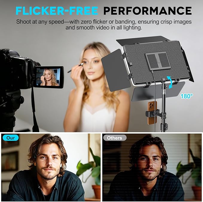 2 Pack LED Video Light Kit 79'' Tripod Light Stand, 30W 3000Lux Photography Light with Barndoor, CRI 98+ 2500K-8500K Studio Lights Panel Podcast Lighting for Video Recording/Game Live Streaming