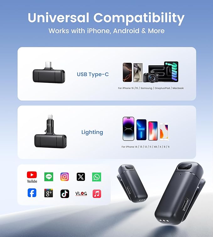 Mini Wireless Lavalier Microphone for iPhone/Android/Laptop, Plug & Play mini Mic with USB C Receiver and Lightning Adapter, Noise Reduction Clip on Wireless Microphone for TikTok, YouTube