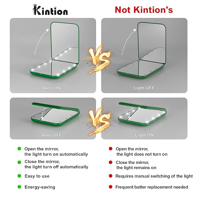 Kintion Pocket Mirror, 1X/3X Magnification LED Compact Travel Makeup Mirror with Light for Purse, 2-Sided, Portable, Folding, Handheld, Small Lighted Mirror for Gift, Green