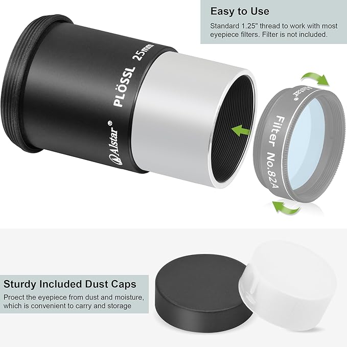 Alstar 1.25 Inch Plossl Telescope Eyepiece - 25mm Fully Multicoated Optical Lens for 1.25inch Astronomic Telescope and Astronomy Filters - 4 Element Plossl Design