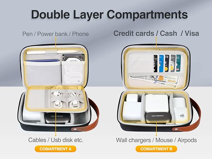 Luxtude Electronic Organizer Travel Case, Portable Tech Organizers, Hard Charger Organizer, Travel Cable Organizers, Tech Bag (Single-Layer, Black, Small)