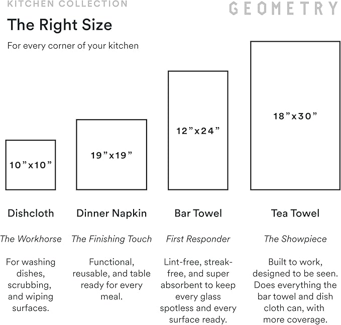 GEOMETRY Kitchen Tea Towels - Quick Dry Microfiber Dish Towels for Kitchen Sunny Hills, 18" x 30" 1 Pack