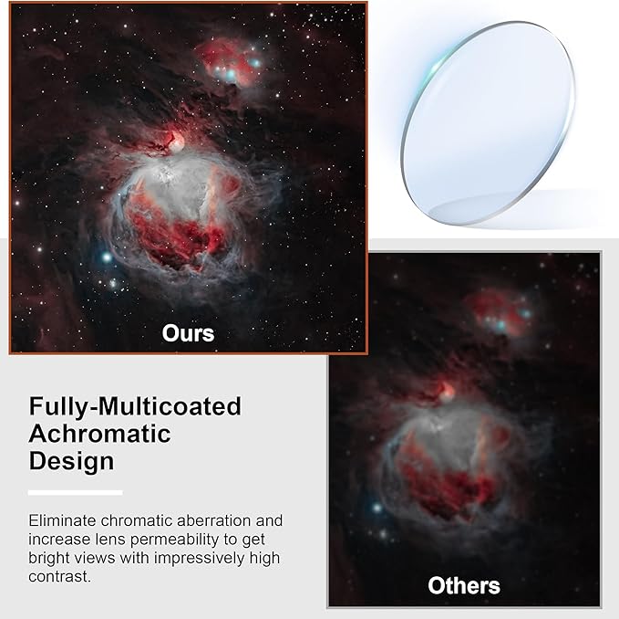 Alstar 1.25 Inch Plossl Telescope Eyepiece - 20mm Fully Multicoated Optical Lens for 1.25inch Astronomic Telescope and Astronomy Filters - 4 Element Plossl Design
