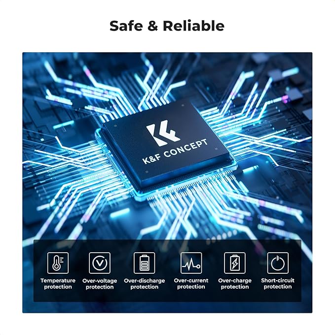 K&F CONCEPT 3-Pack NP-FZ100 Battery and Upgraded LCD Battery Charger Compatible with Sony A7iii, A7iv, A7C, FX3, FX30, A9, A6600, A6700, ZV-E1, ZV-E10ii, Alpha 9, A9S, A7R III, A7R IV, A7RV, 2280mAh