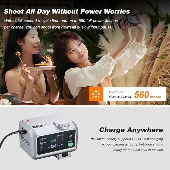 GODOX IT30Pro S GN15 IT30 Pro S IT30ProS IT30Pro-S TTL Mini Flash Kit for Sony with White Diffuser HSS 1/8000s 2.8" Full-Color Touchscreen(White)——Godox Authorized Distributor