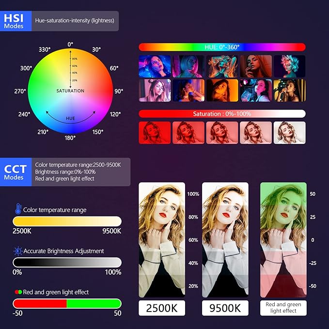 RGB Led Video Light Stick Wand with Stand, QEUOOIY 360° Full Color 2500-9500K Portable Studio Photography Lighting, 5000mAh Rechargeable Battery & Magnet with 27"-78.7" Tripod for Vlog