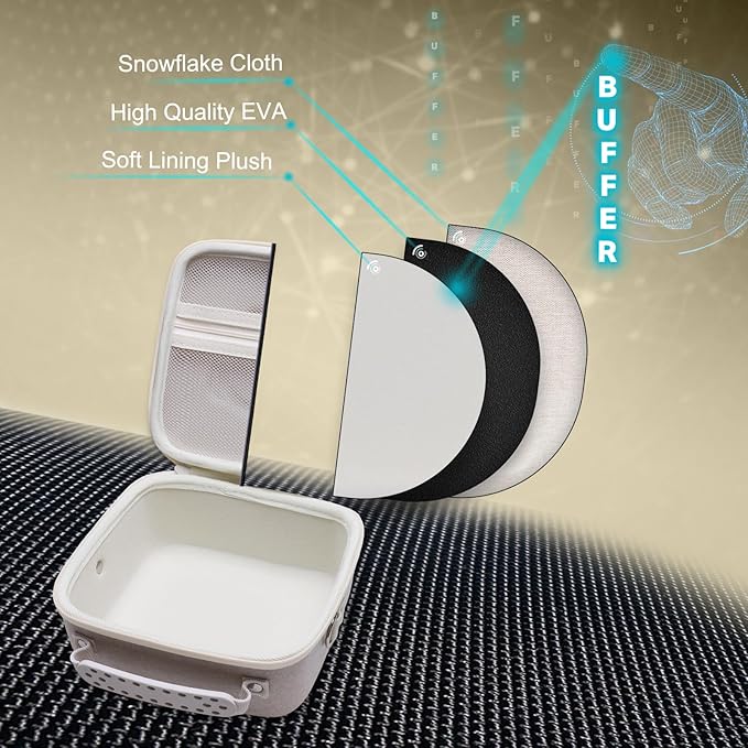 XANAD Hard Camera Case Bag Compatible with Canon EOS Rebel T7/ T100/ R50/ R50 V/RP/ R8/ R6 Mark II/ R7/ R10 DSLR Mirrorless Cameras, for Canon Sony Kodak Panasonic Nikon DSLR Mirrorless Camera, Cream