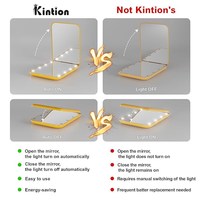 Kintion Pocket Mirror, 1X/3X Magnification LED Compact Travel Makeup Mirror with Light for Purse, 2-Sided, Portable, Folding, Handheld, Small Lighted Mirror for Gift, Yellow