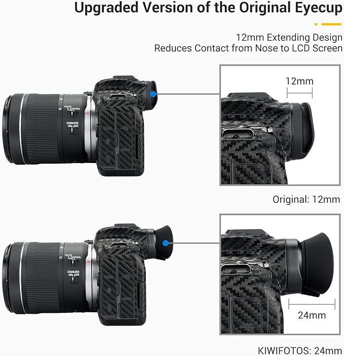 JJC Camera Eyecup Eyepiece Viewfinder for Canon EOS R5 R6 Mark II R6 R5 C R5C Mirrorless Camera with Extended Soft Silicone Design