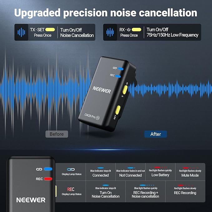 NEEWER CM28 PRO Wireless Lavalier Lapel Microphone System with Charging Case 48KHz 16 Bit Uncompressed Audio Noise Canceling 4GB Storage 9Hrs Recording Compatible with iPhone iPad Android Camera PC