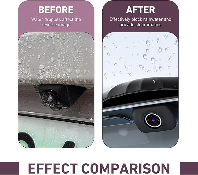 Car Rear View Backup Camera Rain Cover, Soft Silicone Anti-Rain Car Reversing Cameras Protection Cover, Waterproof Auto Backup Camera Rain Shield with Wider Design, for Most Cars(Black)