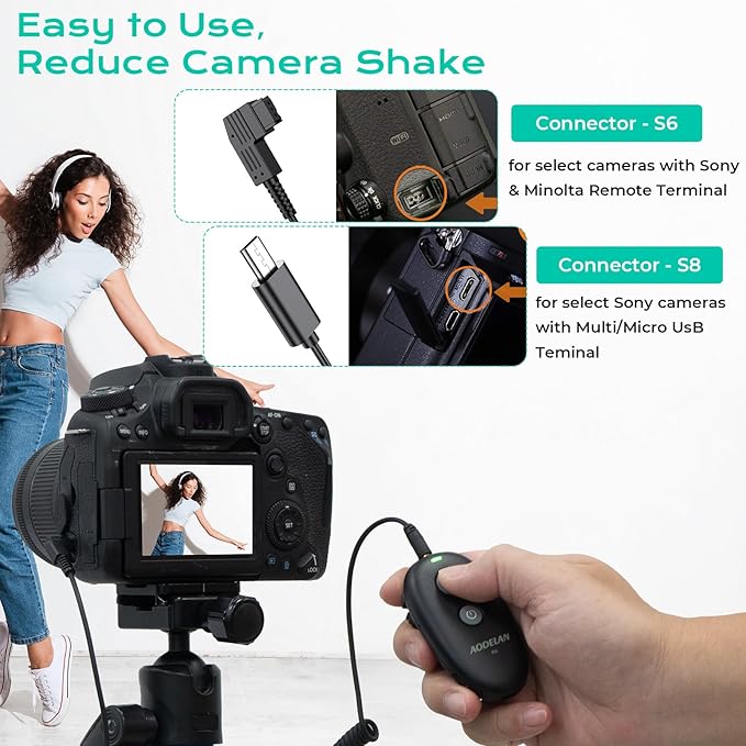 AODELAN USB-C Rechargeable Wireless Camera Remote Shutter Release for Sony Alpha A7/A7R/A7R III A6600 A5100 A9 Series RX100 VI, Replaces RM-L1AM and RM-SPR1