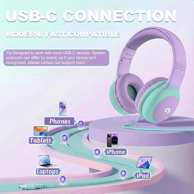 Wired Kids Headphones with USB C Plug, 85dB Safe Volume, Adjustable Headband, Tangle-Free Cord Headphones for School, Tablet, Travel (Lavender & Mint Green, Without Microphone)