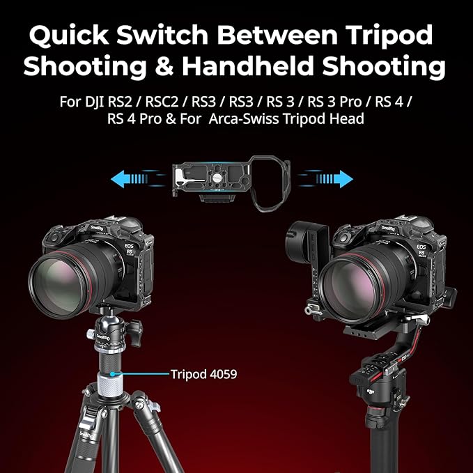 SmallRig Black Mamba Camera Cage Kit for Canon EOS R5 Mark II with Top Handle and Dedicated Cable Clamp, Aluminum Alloy Camera Rig with HawkLock Cold Shoe, 1/4''-20 & 3/8''-16 Threaded Holes - 4976