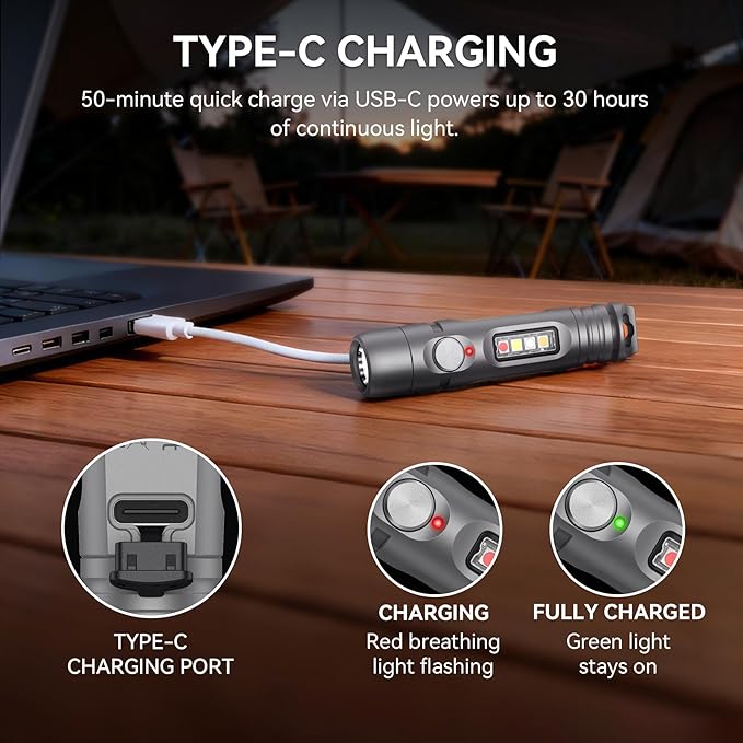 S15PRO-TK Titanium Keychain Flashlight, Mini USB-C Rechargeable Pocket Flashlight, 750 Lumens Small EDC Light with UV & 5 Side Light Mode + Screwdriver for Emergencies, Maintenance, Outdoor