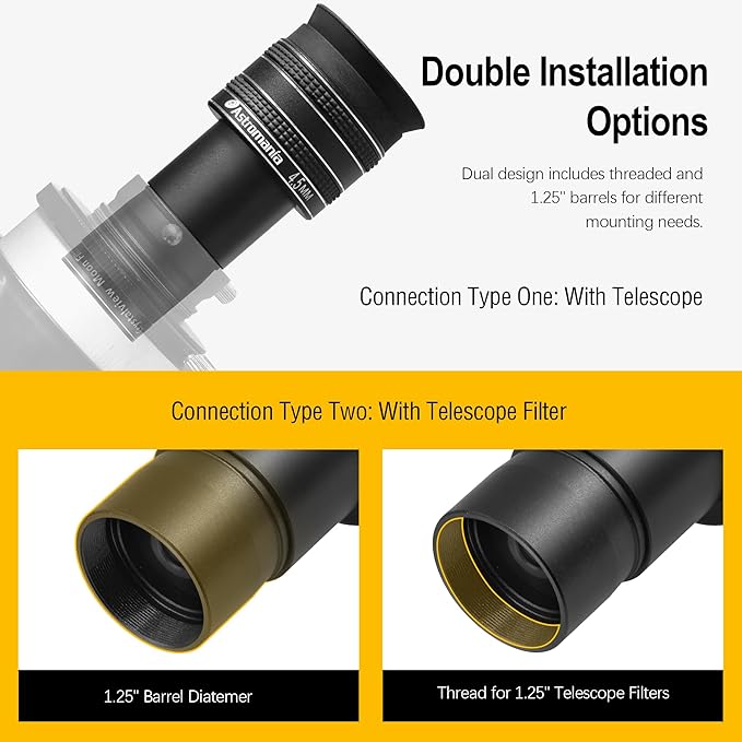 Astromania Telescope Eyepiece 4.5mm, Wide Angle 58 Degree Apparent Field Planetary Eyepiece for 1.25 inch Astronomy Telescope & Filter, Fully Multi-Coated Telescope Accessory for Planetary Observation