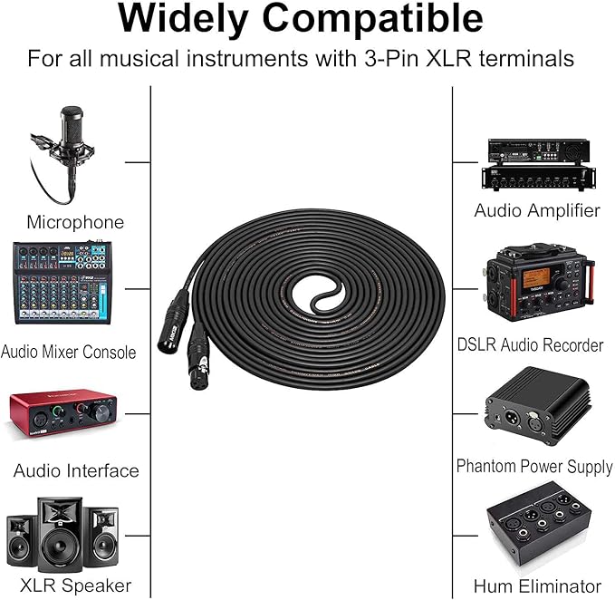 XLR Cables 50 Feet 2 Packs - Premium Balanced Microphone Mic Cord 3 Pin XLR Male to Female 50ft
