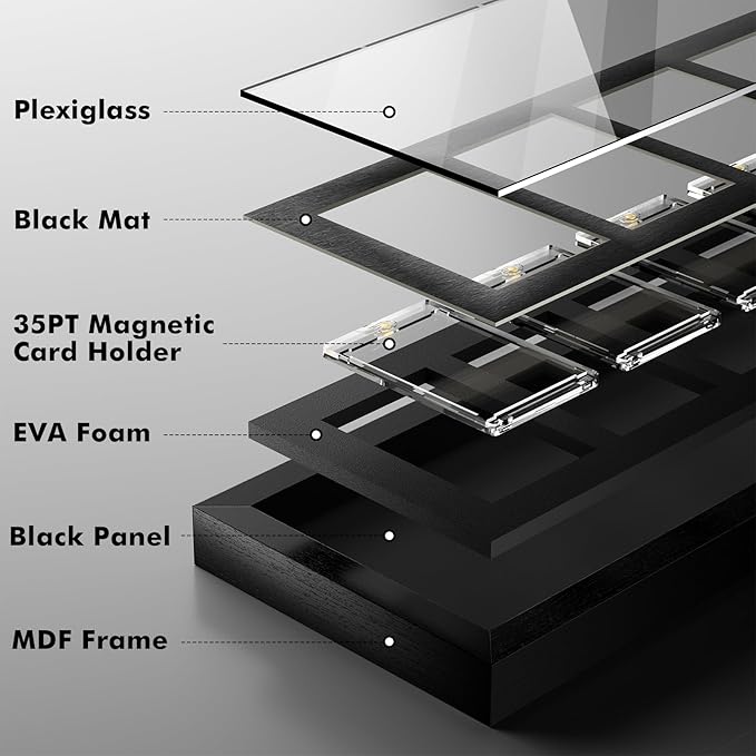 Trading Card Display Case for 9 Standard Cards - Wall Mount Baseball Card Display Case with UV Protection Magnetic Card Holder, Sports Display Cases for Football Basketball Hockey Card Collection