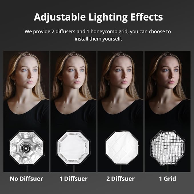 GVM 25.6inch/65cm Octagonal Softbox, Quick Release Bowens Mount Softbox with Diffusers/Honeycomb Grid/Carrying Bag, Light Dome Compatible with LED Video Light/Spotlight/Flash for Photography Studio