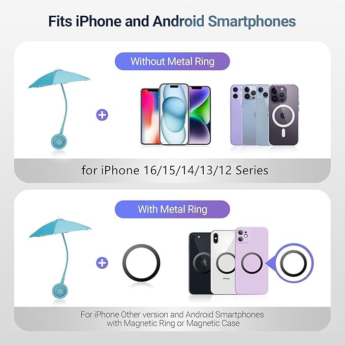 Magnetic Phone Umbrella for Sun,Outdoor Phone Sun Shade Shield with Flexible Angle Design & Rotatable Phone Ring,Umbrella for iPhone 17 Air 16 15 14 13 Pro Max,Mag-Safe Case &All Phone Anti-Glare BLUE