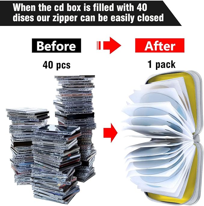 CD Case, 40 Capacity CD/DVD Case Holders Wallet Hard Plastic DVD Disc Cases Storage Binder for Car Home Office Travel (Yellow)