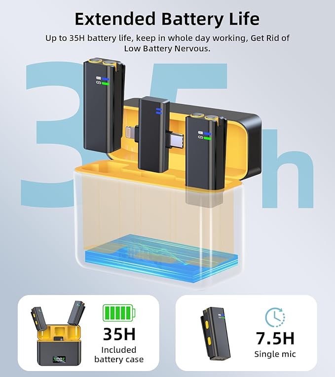 Wireless Microphones for Video Recording - Noise Canceling Mini Lav Mics for iPhone, 3-Level Gain Control, 35H Battery - Phone Microphone for YouTube, TikTok Live-streaming, Podcast, Vlogging