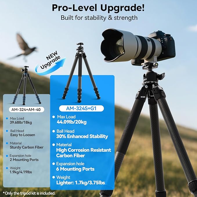 SIRUI Heavy-Duty Carbon Fiber Tripod, 59.8” Pro Tripod with Low Center of Gravity Ball Head, 44lbs Load, 6 Mounting Ports, Corrosion Resistance–for DSLR, Mirrorless, Telephoto, Wildlife（AM-324S+G1）